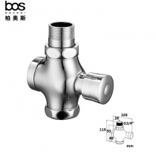 手按大便閥 6分